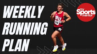 How To Create a Weekly Running Plan