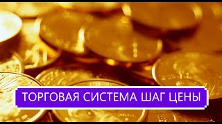 Отрывок из прогноза на золото для спонсоров от 10.04.2023. Движение золота на Европейской сессии.