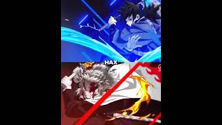 Rengoku (if he had killed Akaza + mark) vs Giyuu (Akaza fight + mark)