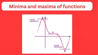 Minima and maxima of functions well explained