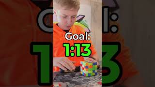 Orange Hoodie = Better Rubik's Cube Solver?