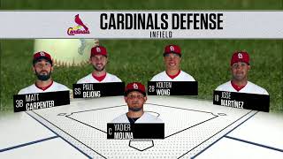 St  Louis Cardinals vs Milwaukee Brewers   MLB 2018 Regular Season   03 04 2018