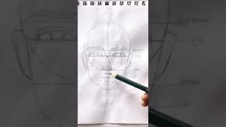 How to draw a Face in 10 Minutes for Beginners 🎨