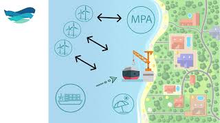 Capacity4MSP: What are "Uses" in Maritime Spatial Plans?