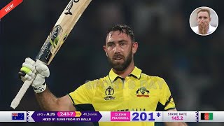 Glenn Maxwell top 10 Monstrous Sixes in Cricket Ever