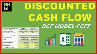 Discounted Cash Flow | FCFF valuation | DCF Model Step by Step Guide