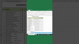 Cara Mudah Menyembunyikan dan Menampilkan Sheet Excel - Tips dan Triks  #jagoexcel  #belajarexcel