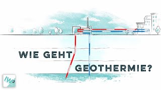 IW³ | Wie geht eigentlich Geothermie und was bringt das für Hamburg-Wilhelmsburg?