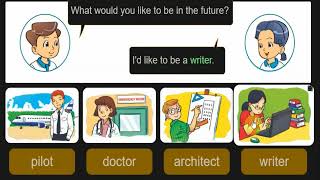 TIẾNG ANH 5 MACMILLAN - UNIT 15 WHAT WOULD YOU LIKE TO BE IN THE FUTURE?