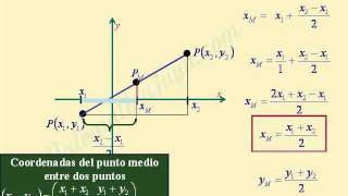 DEMOSTRACIÓN DE LA FÓRMULA DEL PUNTO MEDIO