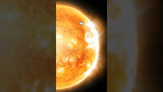 Júpiter pudo ser como el sol?  #ciencia #astronomía #espacio