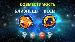 БЛИЗНЕЦЫ и ВЕСЫ 🌀🌀 СОВМЕСТИМОСТЬ ЗНАКОВ ЗОДИАКА Мужчины и Женщины