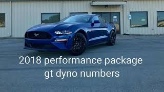 FINALLY 2018 FORD MUSTANG GT STOCK DYNO NUMBERS