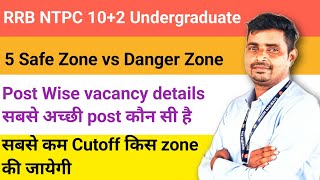 RRB NTPC 12TH LEVEL/Cctc की post सबसे ज्यादा किस zone में है/ Post wise वेकेंसी details