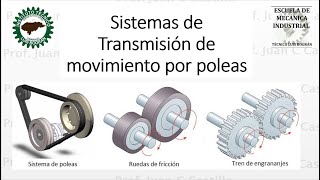 Sistemas de Transmisión de Movimiento por Poleas