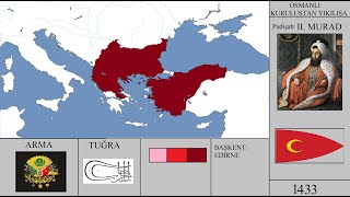 Osmanlı İmparatorluğu Kuruluştan Yıkılışa Part 1-Kuruluş