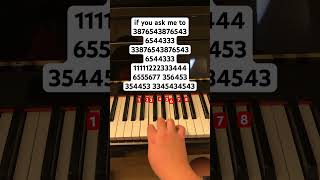 if u ask me 2 by Charli D’Amelio // follow my instagram: jessnotes123 #piano #pianomusic