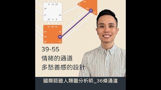 人類圖｜短影片｜39-55情緒的通道/多愁善感的設計！#shorts #人類圖 #36條通道 #情緒的通道 #多愁善感的設計