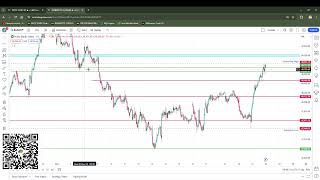 24 May market analysis 🌞| Bank nifty & nifty 50 market prediction | Market direction 🌄