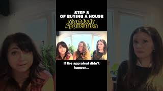 STEP 8 OF BUYING A HOUSE - Mortgage Application