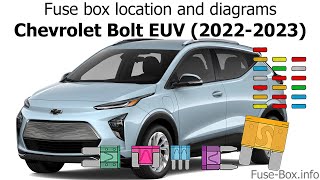 Fuse box location and diagrams: Chevrolet Bolt EUV (2022-2023)