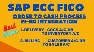 Integration of FI with SD in SAP| Order to Cash Process in SAP| O2C Process inSAP| SAP Certification