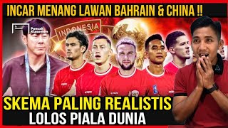 Incar Menang Lawan Bahrain China demi Peluang Lolos Grup Neraka - Peluang Indonesia di Ronde 3 WCQ