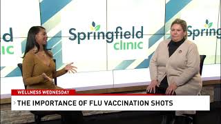 Wellness Wednesday: Importance of Flu Vaccines