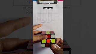 Best Rubik's Cube Solving Trick 2K24 #howtosolvea2x2rubikscube #howtosolve3x3rubik #shorts #cube