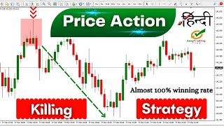 Price Action Trading Strategies for Intraday Hindi || Best Price Action Trading Strategy Forex