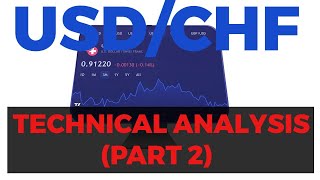 USDCHF Technical Analysis Part 2 (Easy Forex Strategy) #trading #forex #money