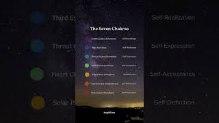 The 7 Chakras | Meditation & Mindfulness | Insight Timer