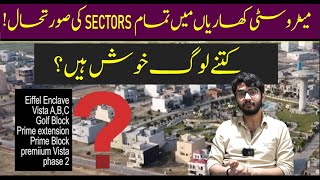 New Metro City Kharian, All Blocks Latest Updates, Development Update . Drone View Visit, Metro city