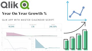 Year On Year growth% in Qlik Sense (With Master Calendar Script)Qlik Sense Tips