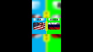 RUSSIA vs USA Military Power Comparison 2022 #shorts