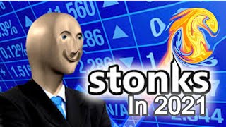 Stock Market in 2021