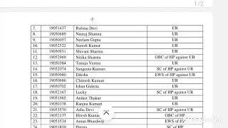 🔴👉HPPSC 1 Result OUT PGT Mathematics Final Result OUt