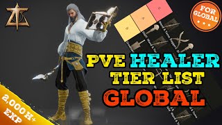 Best PVE Healer Combination Tier List - Throne And Liberty