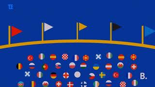 UEFA Euro 2020 Outro - Booking.com & TikTok FR