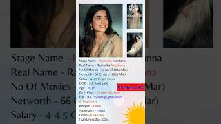 Rashmika mandana biography in Hindi #PN Meena9352#youtubeshorts #viralvideo #viral#trending #shorys