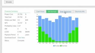 Financial Analysis with Aurora