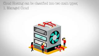 Difference Between Managed Cloud Hosting and Unmanaged Cloud Hosting