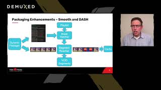 Nigel Harniman - Dynamic content insertion into live streams across the 3 main streaming formats