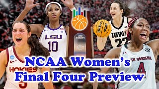 NCAA Women's Final Four Preview