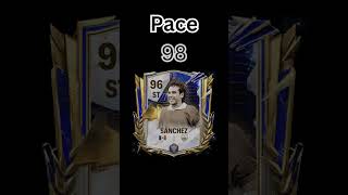 The Top 10 FASTEST Strikers in FC Mobile #shorts