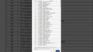 03-08 List of candidates who have claimed Karnataka State in their UGNEET-2024 NTA application...