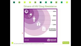 Principles of HIV drug resistance and how to test for it