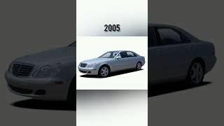 Evolution of Mercedes Benz S class (1980 - 2022)