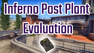 Inferno Post Plant Evaluation - Ratings for each spot!