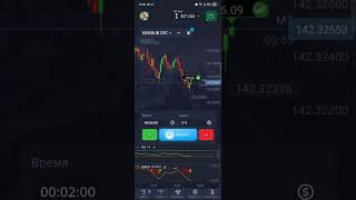 #trading #phonk #крипта #crypto #крипто #stockmarket